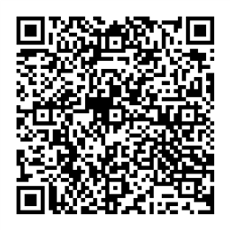 NDC 0363-0331 QR Code