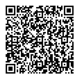 NDC 0363-0983 QR Code