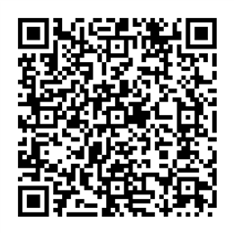 NDC 0363-2054 QR Code