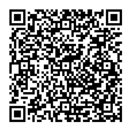 NDC 0363-4081 QR Code