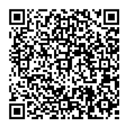 NDC 11822-1521 QR Code