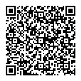 NDC 29300-145 QR Code