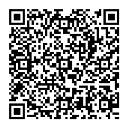 NDC 51655-401 QR Code
