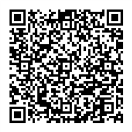 NDC 51655-995 QR Code