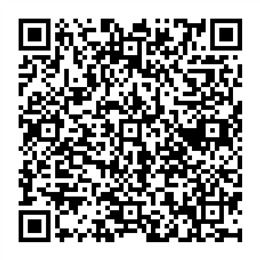NDC 51662-1381 QR Code