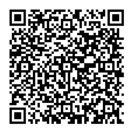 NDC 51662-1686 QR Code