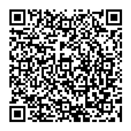 NDC 52536-880 QR Code