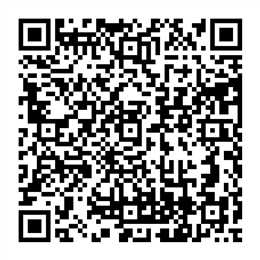 NDC 52584-069 QR Code