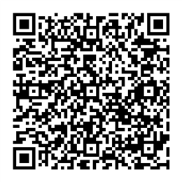 NDC 54569-0194 QR Code