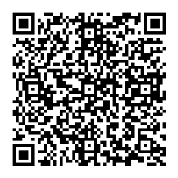 NDC 55910-450 QR Code
