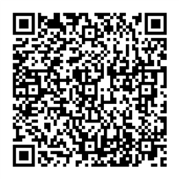 NDC 55910-821 QR Code