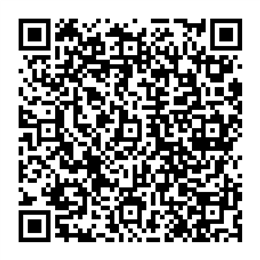 NDC 57520-0987 QR Code