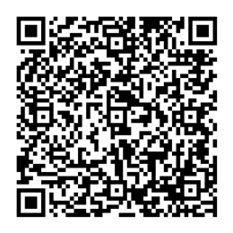 NDC 60687-129 QR Code