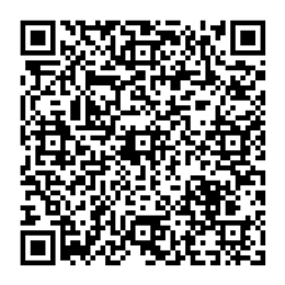 NDC 61995-2081 QR Code