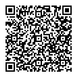 NDC 62670-5145 QR Code