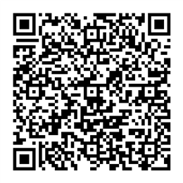 NDC 63629-5863 QR Code