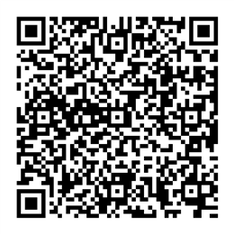 NDC 66267-988 QR Code