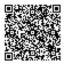 NDC 67253-145 QR Code
