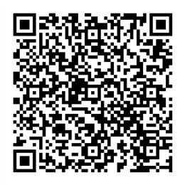 NDC 67296-0381 QR Code