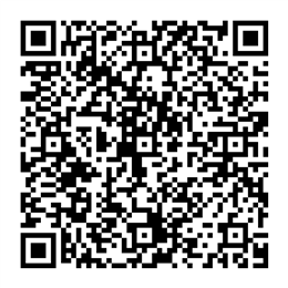 NDC 67296-2096 QR Code