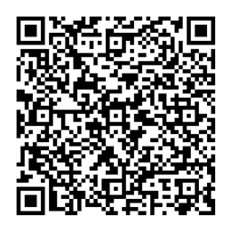 NDC 67296-2139 QR Code