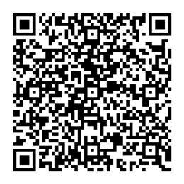 NDC 67296-2145 QR Code