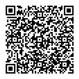NDC 68071-2266 QR Code