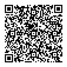 NDC 68071-2288 QR Code