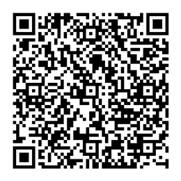 NDC 68071-3636 QR Code