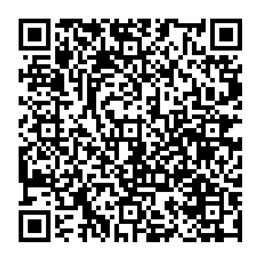NDC 68071-5145 QR Code