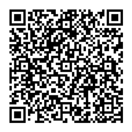 NDC 68083-400 QR Code