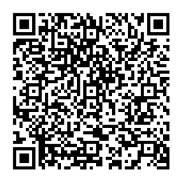 NDC 68083-501 QR Code