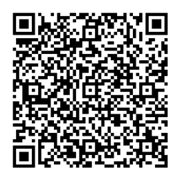 NDC 68083-596 QR Code