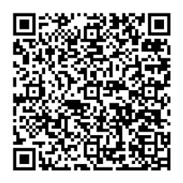 NDC 68084-080 QR Code