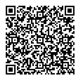 NDC 68084-195 QR Code