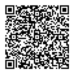 NDC 68084-204 QR Code