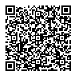 NDC 68084-511 QR Code