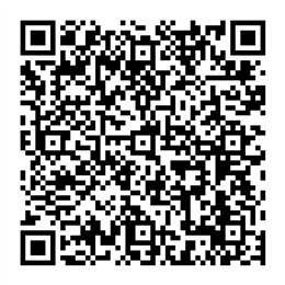 NDC 68094-074 QR Code