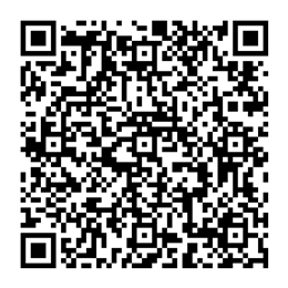 NDC 68094-580 QR Code