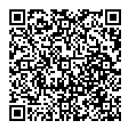 NDC 68151-2987 QR Code