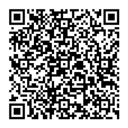 NDC 68428-282 QR Code