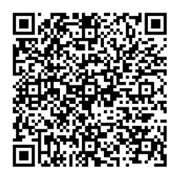 NDC 68462-266 QR Code