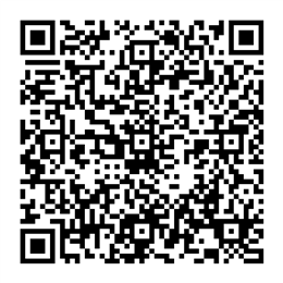 NDC 68788-8096 QR Code