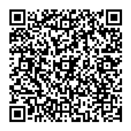 NDC 68998-401 QR Code