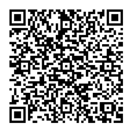 NDC 70518-1596 QR Code