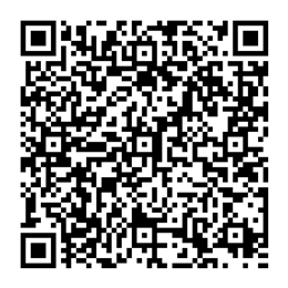 NDC 81288-022 QR Code
