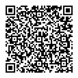 NDC 82868-055 QR Code