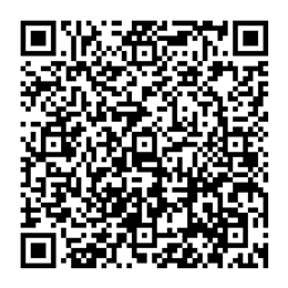 NDC 83324-069 QR Code