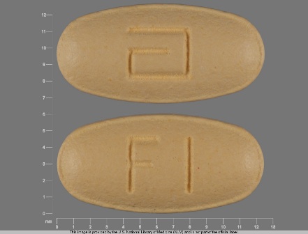 a FI: (0074-6122) Tricor 48 mg Oral Tablet by Abbvie Inc.