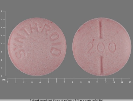 SYNTHROID 200: (0074-7148) Synthroid 0.2 mg Oral Tablet by Abbvie Inc.
